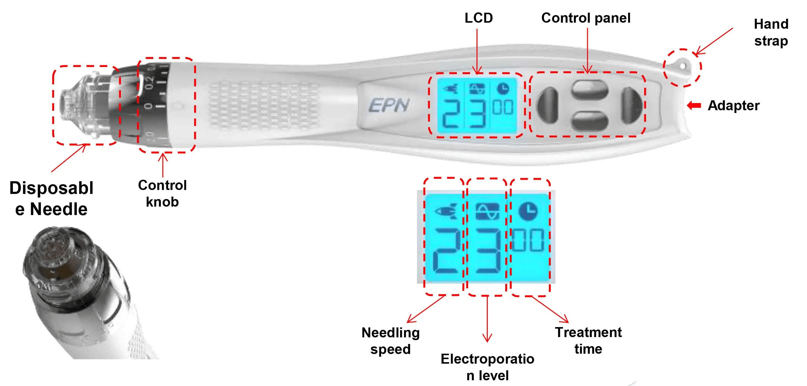 EPN Needling Pen - Elite Edition